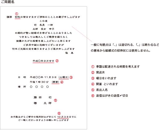 招待状② 招待状の作成【公式】東京の結婚式・結婚式場なら